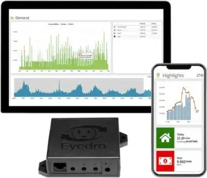 eyedro business 3 phase solar & energy monitor