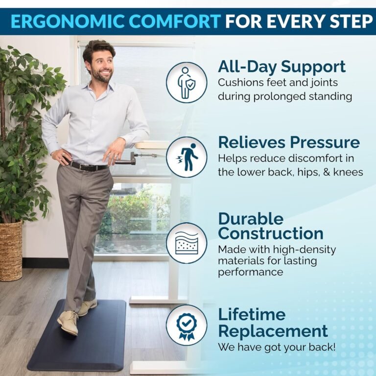 ComfiLife Anti Fatigue Floor Mat